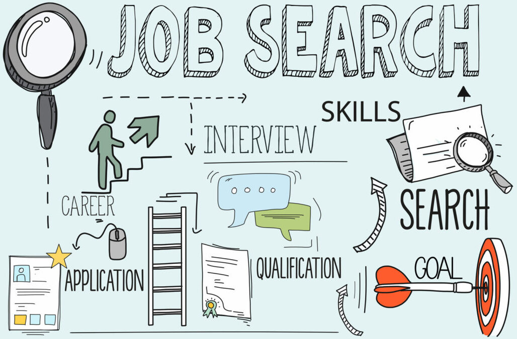 Job Search Preparation